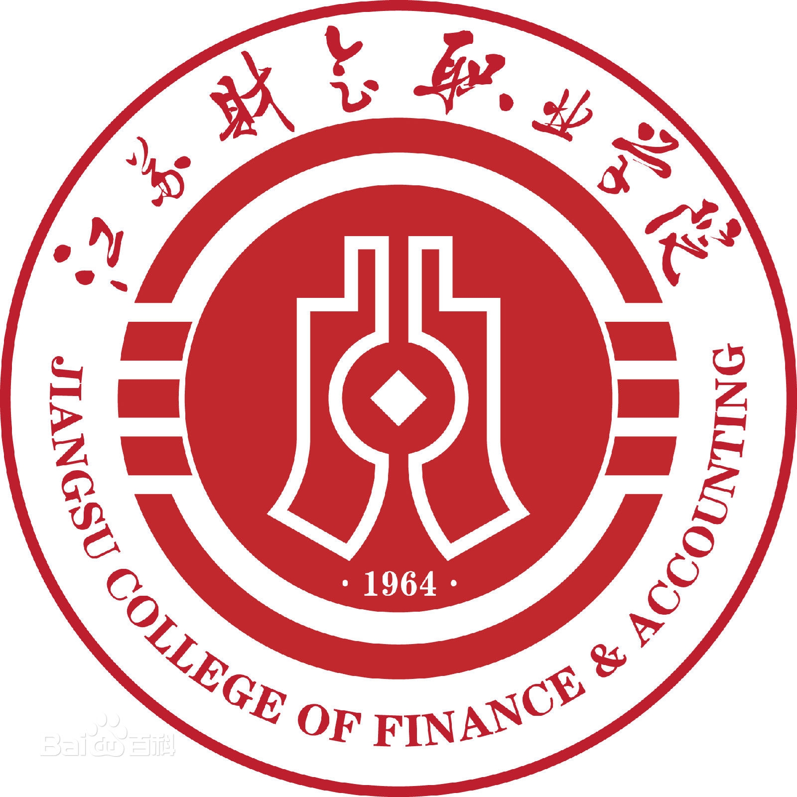 Jiangsu College Of Finance & Accounting