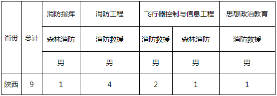 微信截图_20190624085639.png