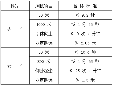 微信截图_20190624141543.png