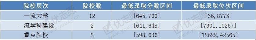 想学计算机专业2_副本.jpg