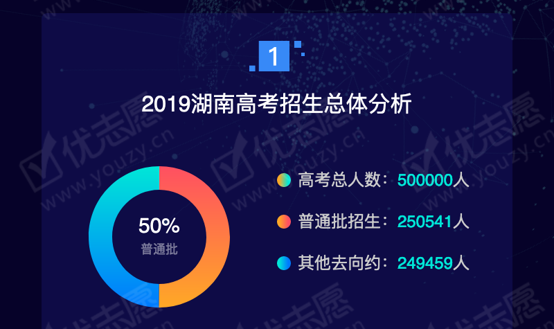 2019湖南理科本三_02.png