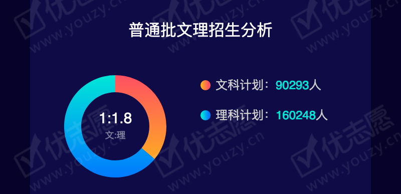 2019湖南理科本三_03.png
