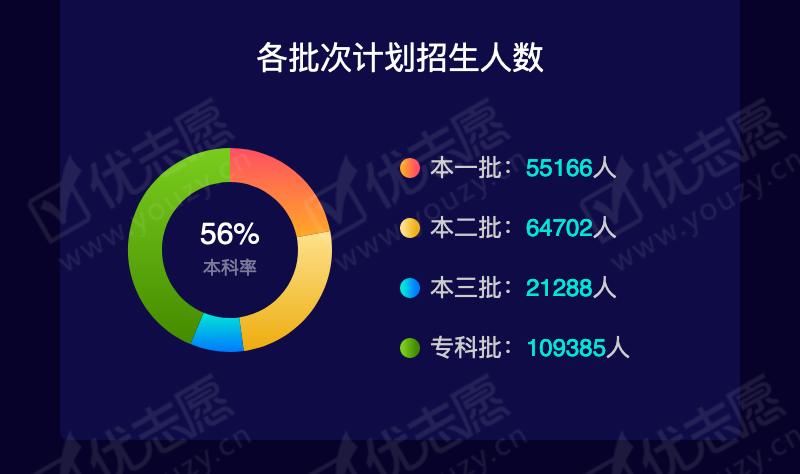 2019湖南理科本三_04.png