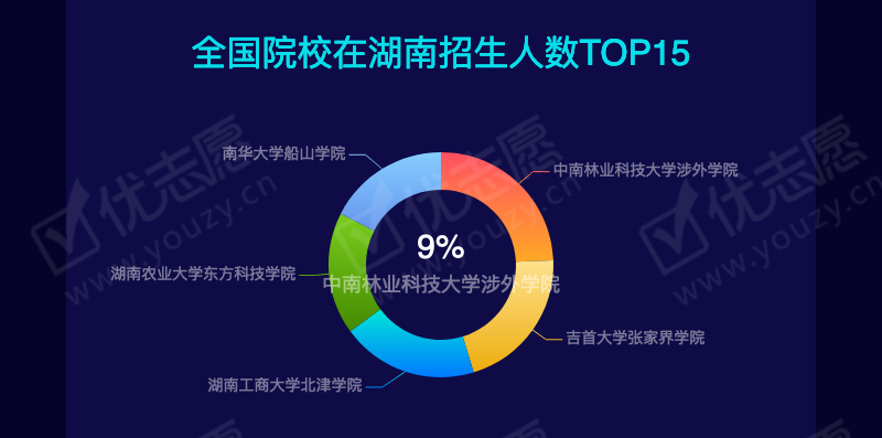 2019湖南理科本三_07.png