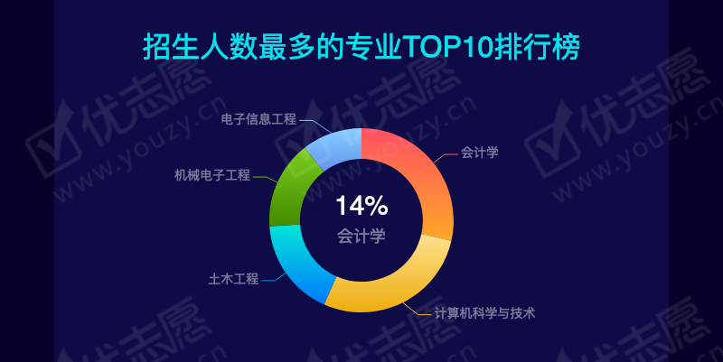 2019湖南理科本三_09.png