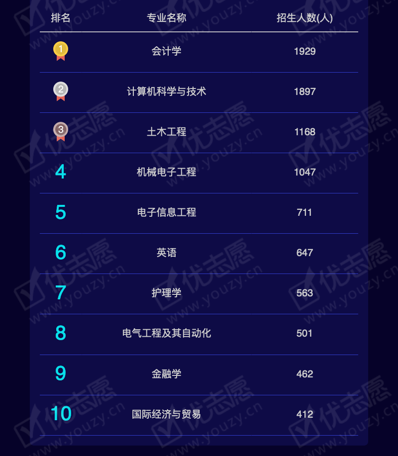 2019湖南理科本三_10.png