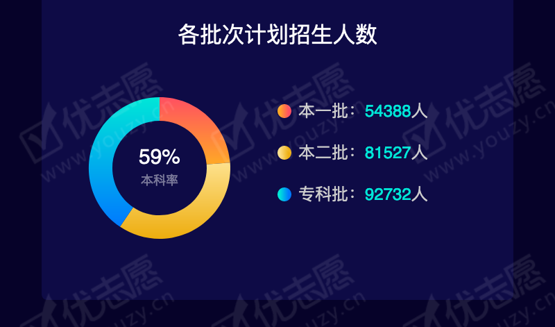 2019湖北文科本二_04.png