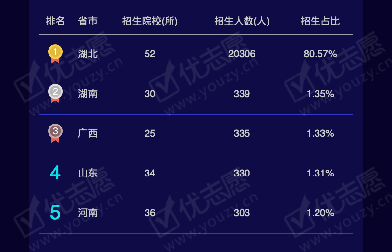 2019湖北文科本二_06.png
