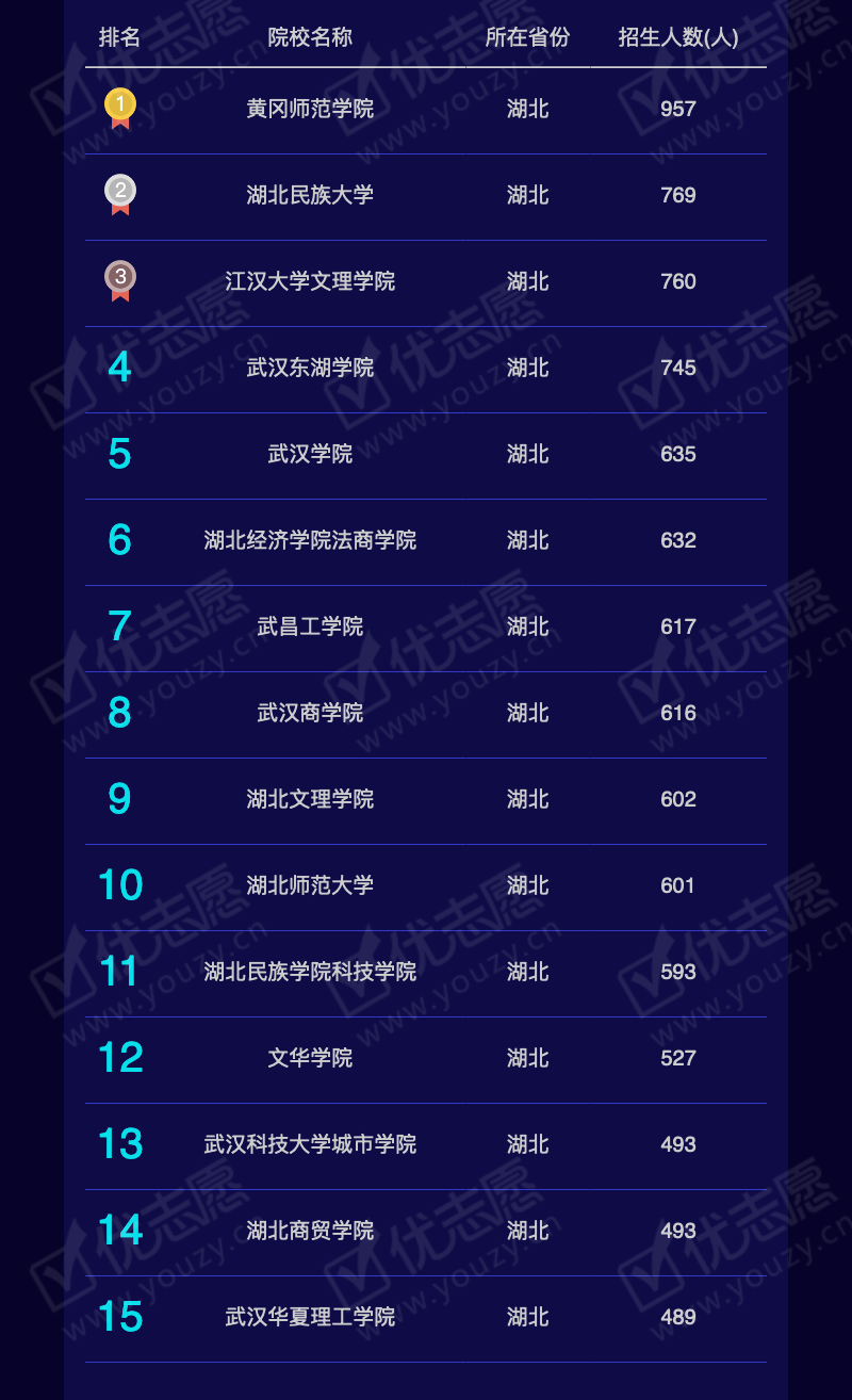 2019湖北文科本二_08.png