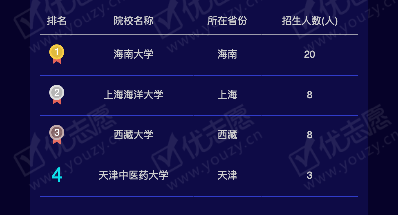 2019湖北文科本二_10.png