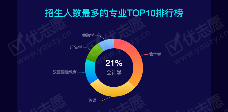 2019湖北文科本二_11.png