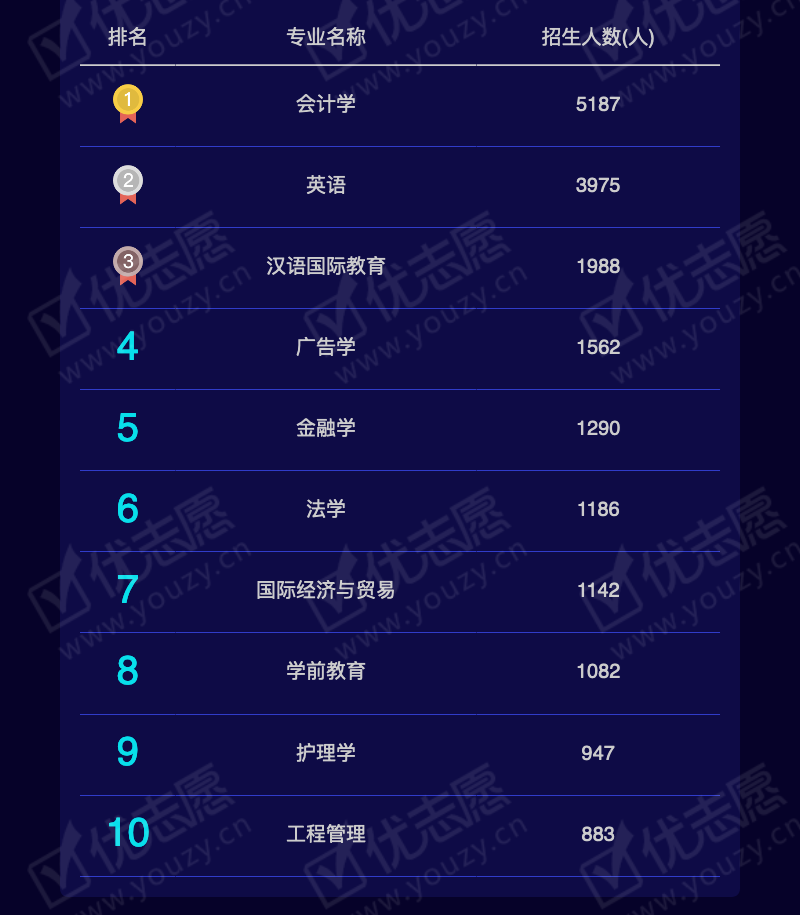 2019湖北文科本二_12.png