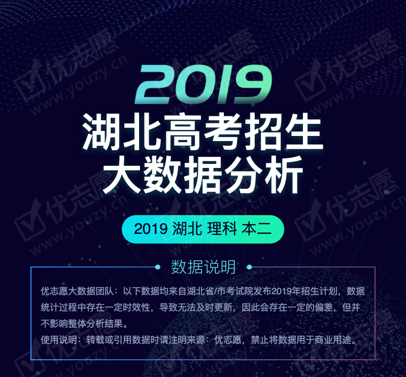 2019湖北理科本二_01.png