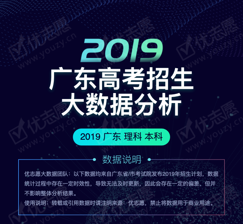 2019广东理科本科_01.png