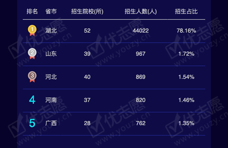 2019湖北理科本二_06.png