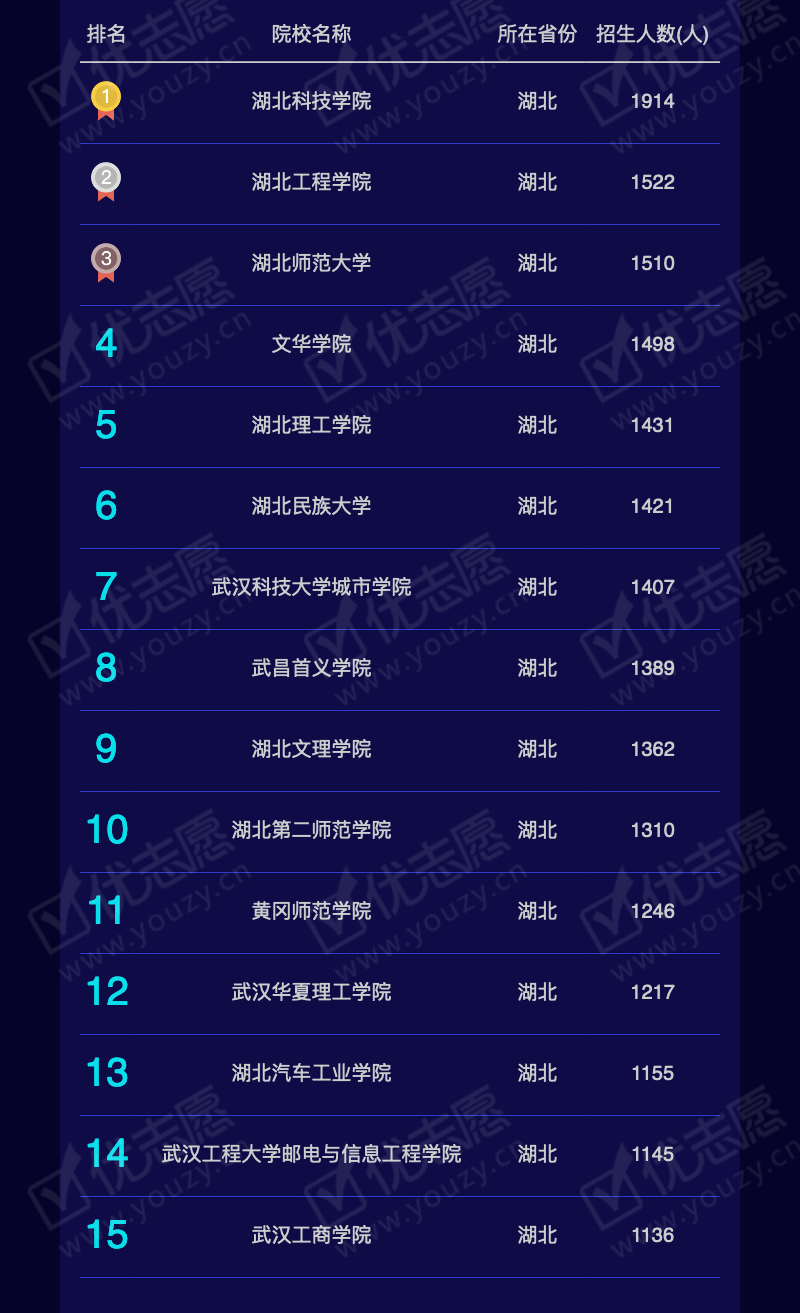 2019湖北理科本二_08.png
