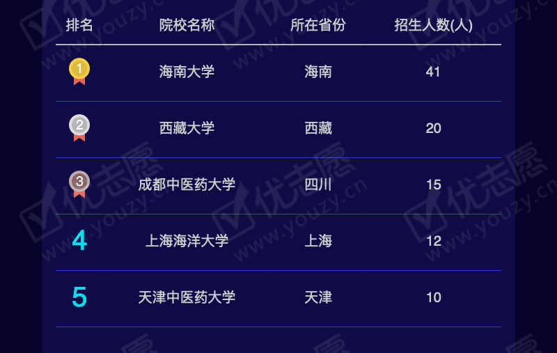 2019湖北理科本二_10.png