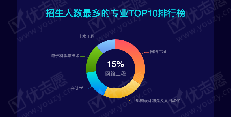 2019湖北理科本二_11.png