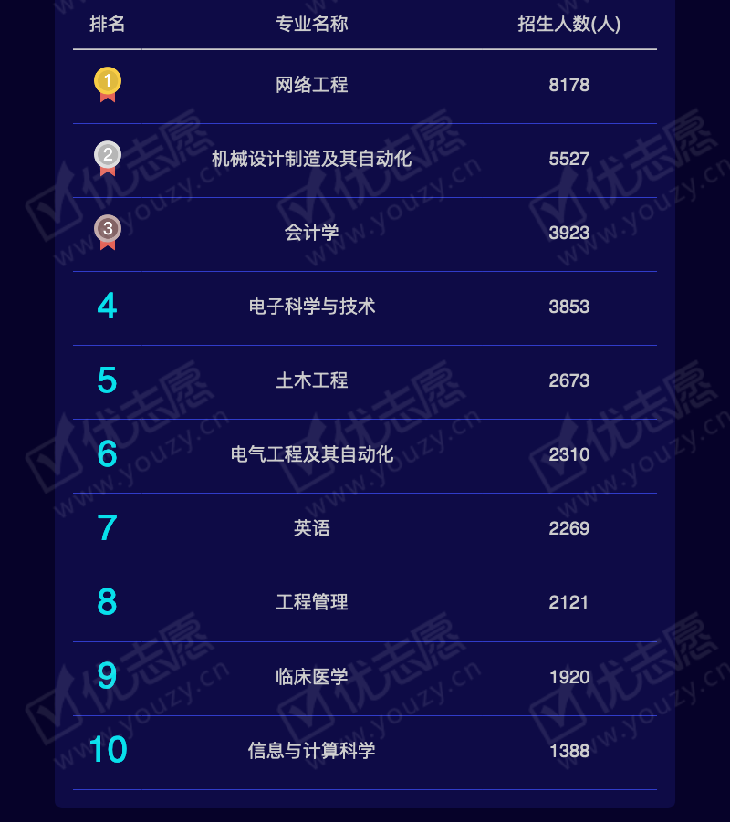 2019湖北理科本二_12.png