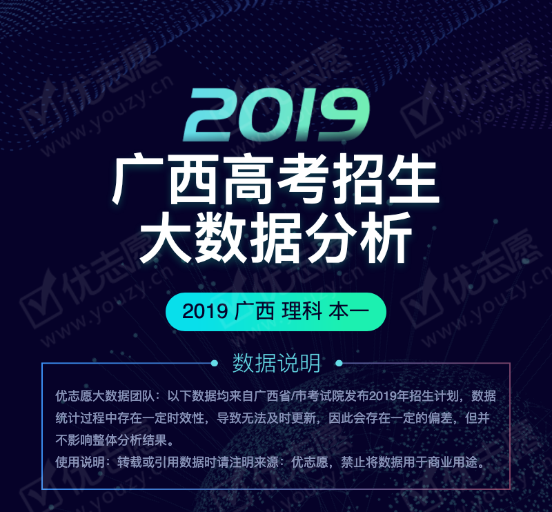 2019广西理科本一_01.png