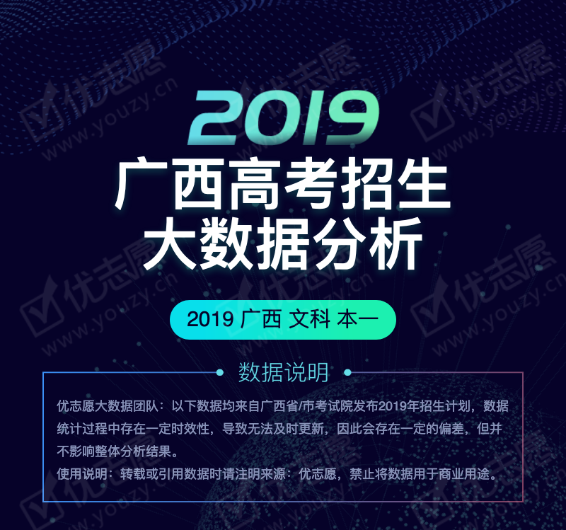 2019广西文科本一_01.png