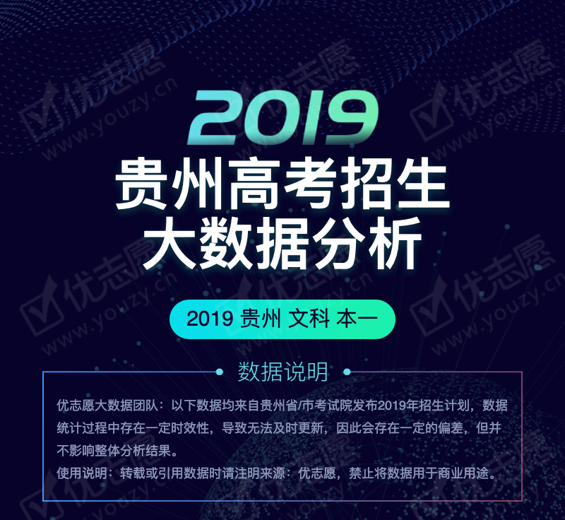 2019贵州文科本一_01.png