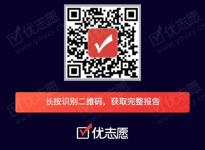 2019贵州文科本二_13.png