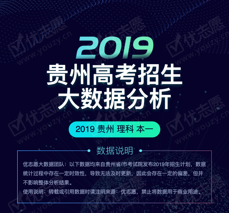 2019贵州理科本一_01.png