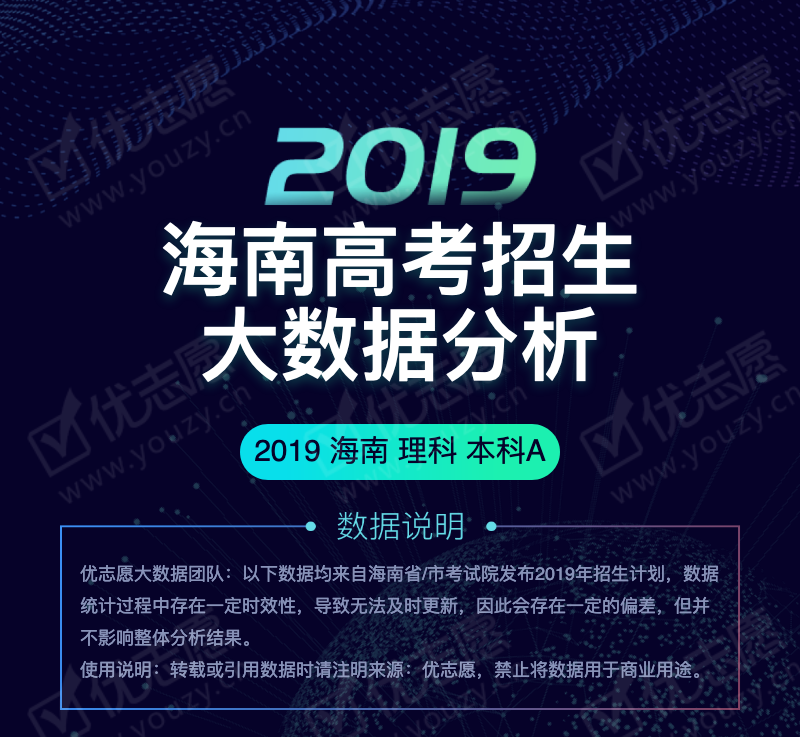 2019海南理科本科A_01.png