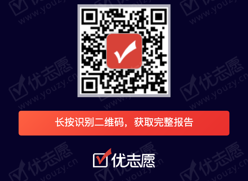 2019贵州理科本一_13.png