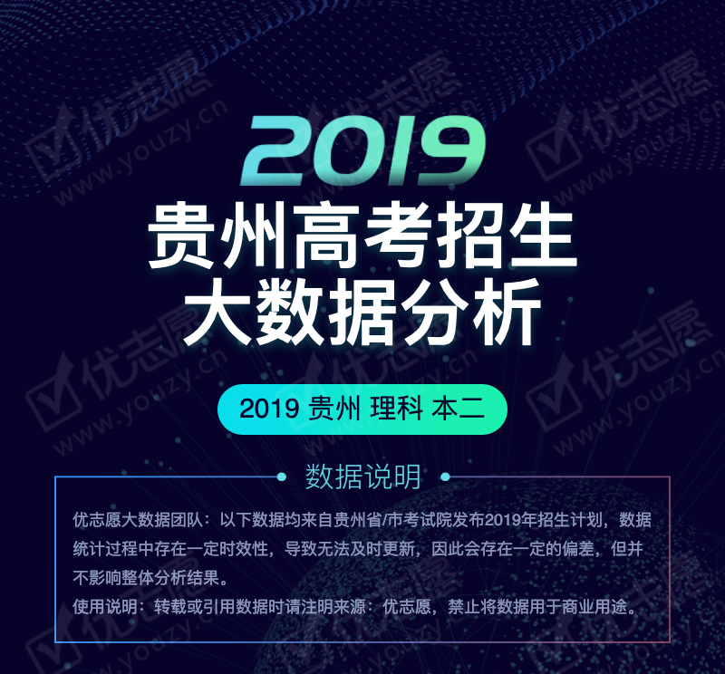 2019贵州理科本二_01.png