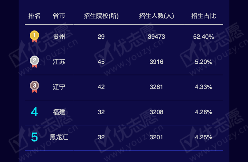 2019贵州理科本二_06.png