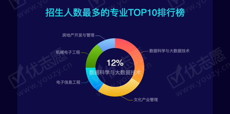 2019贵州理科本二_11.png