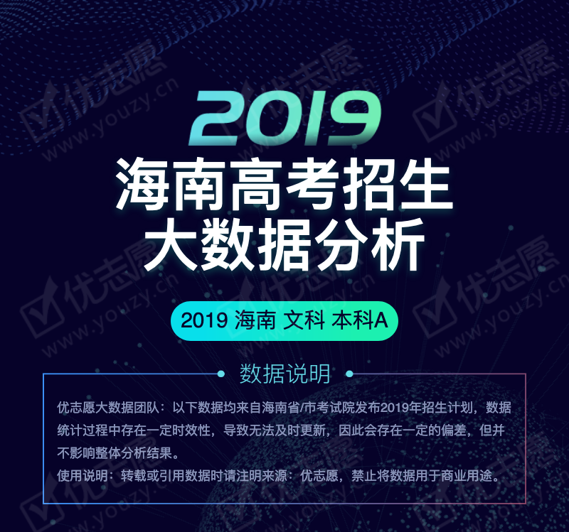 2019海南文科本科A_01.png