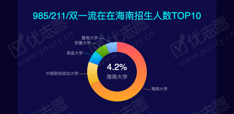 文科能学数据分析吗,文科能学数据分析吗女生