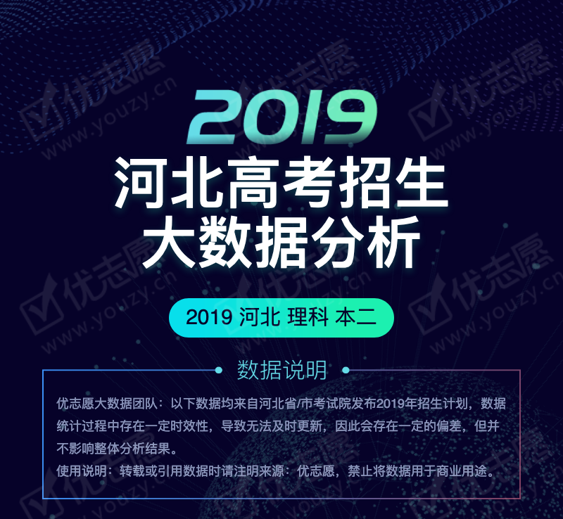 2019河北理科本二_01.png