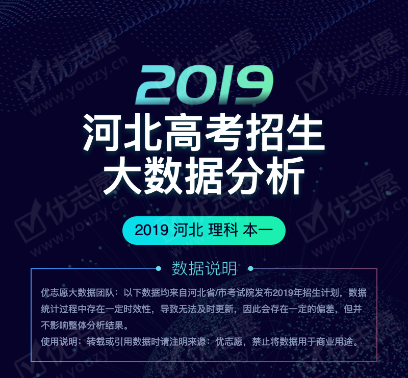 2019河北理科本一_01.png
