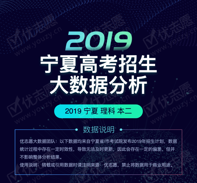 2019宁夏理科本二_01.png