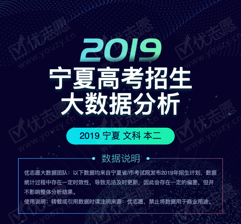 2019宁夏文科本二_01.png