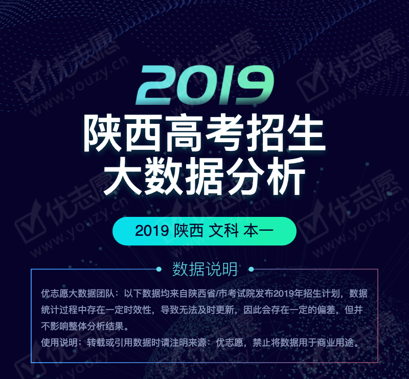 2019陕西文科本一_01.png