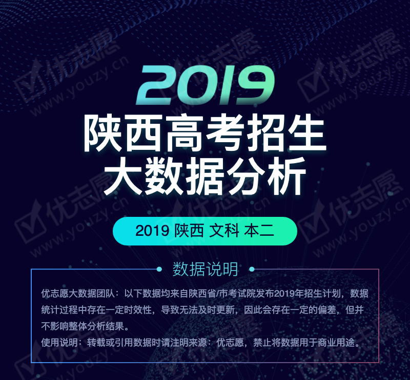 2019陕西文科本二_01.png