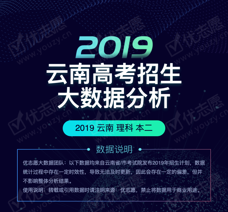 2019云南理科本二_01.png