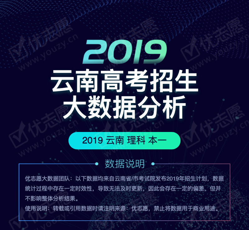 2019云南理科本一_01.png