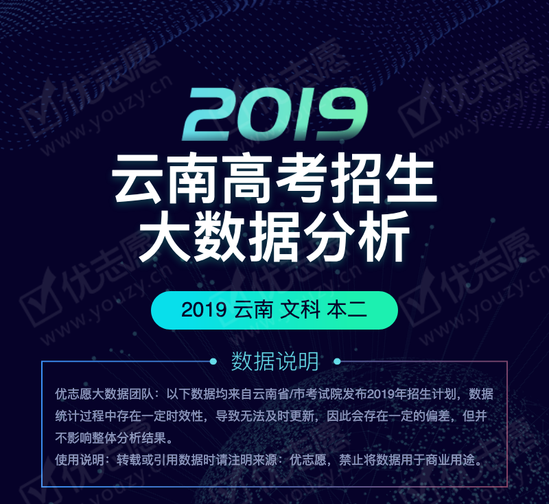 2019云南文科本二_01.png