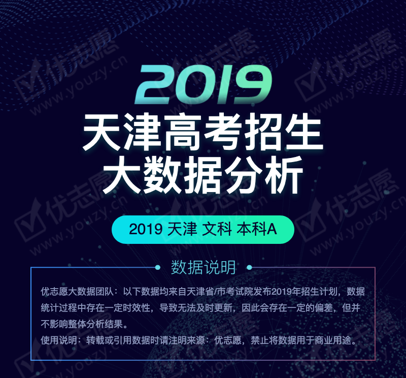 2019天津文科本科A_01.png