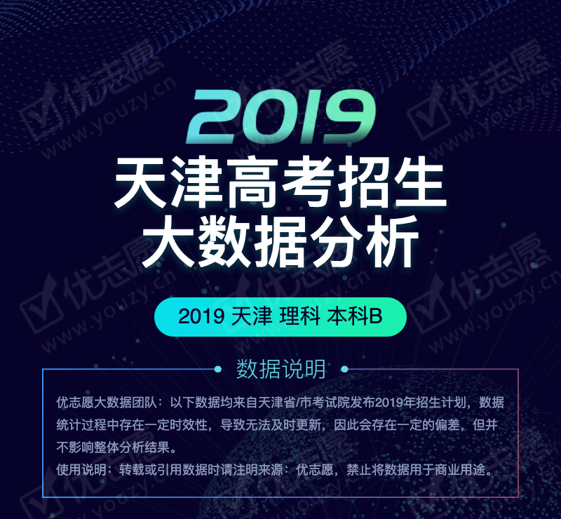 2019天津理科本科B_01.png