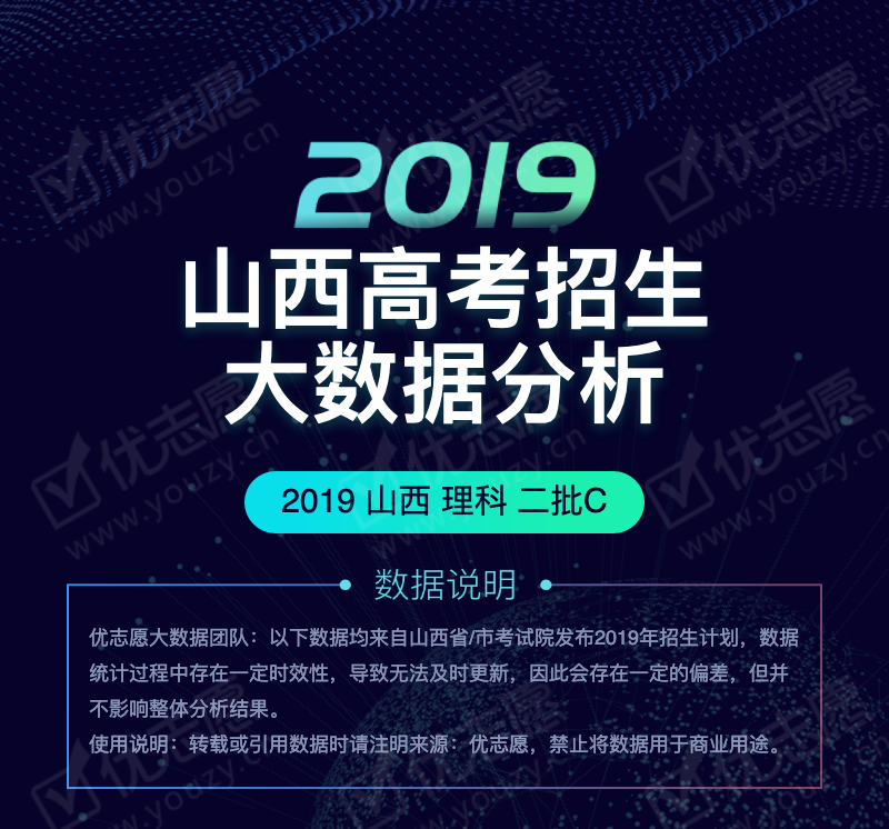 2019山西理科二批C_01.png