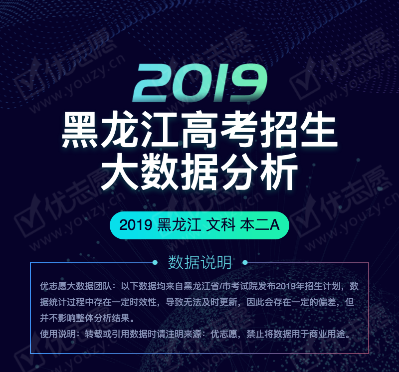 2019黑龙江文科本二A_01.png