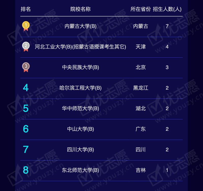 2019吉林文科本一B_10.png