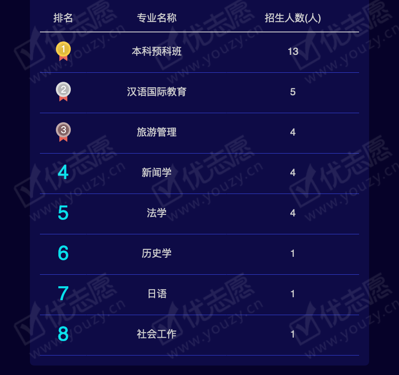 2019吉林文科本一B_12.png